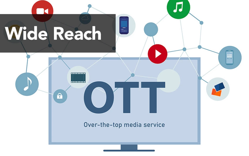 Ott Over The Top Media Distribution
